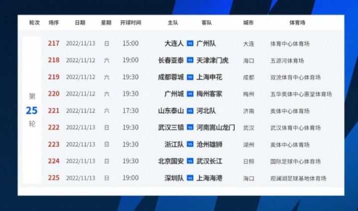 2024中超联赛流媒体平台